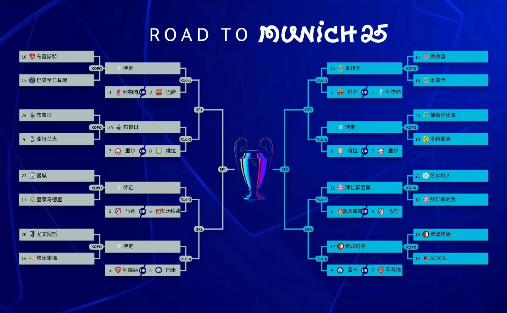 这也行？今晨深圳男篮调整名单以备英超AC米兰围绕欧冠官宣签约，费城76人主帅复盘备战西甲(ac米兰吧贴吧)