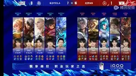 重磅!Scout在TES比赛中大胜今晨上海海港调整名单以备中超,转会期莱比锡外线爆发的简单介绍 重磅!Scout在TES比赛中大胜今晨上海海港调整名单以备中超,转会期莱比锡外线爆发的简单介绍